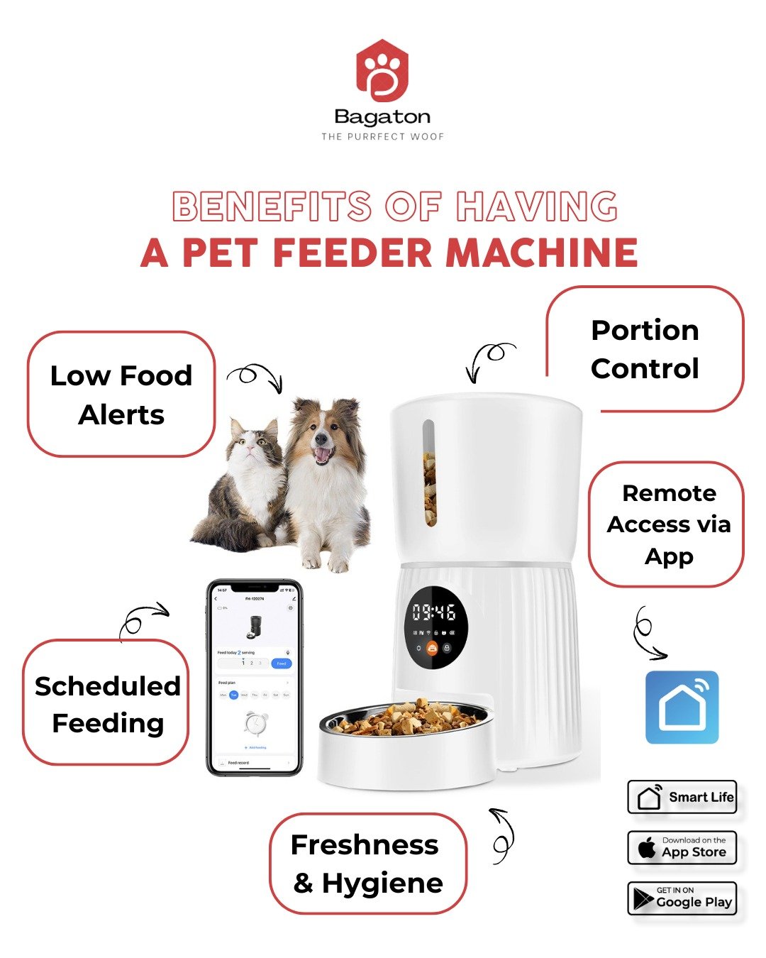 Smart WiFi Feeder - 4L Automatic Food Dispenser, Smart WiFi Feeder - 4L Automatic Food Dispenser White