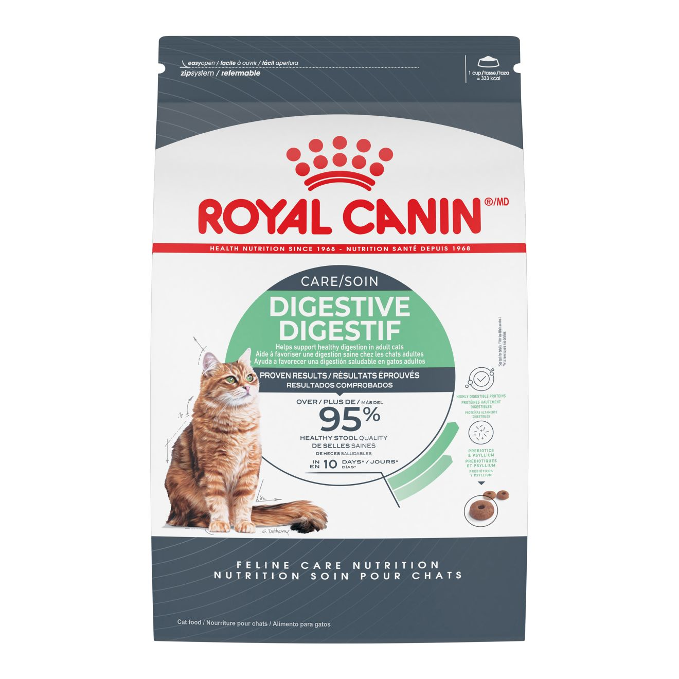 Royal Canin Digestive Care Cat 2kg